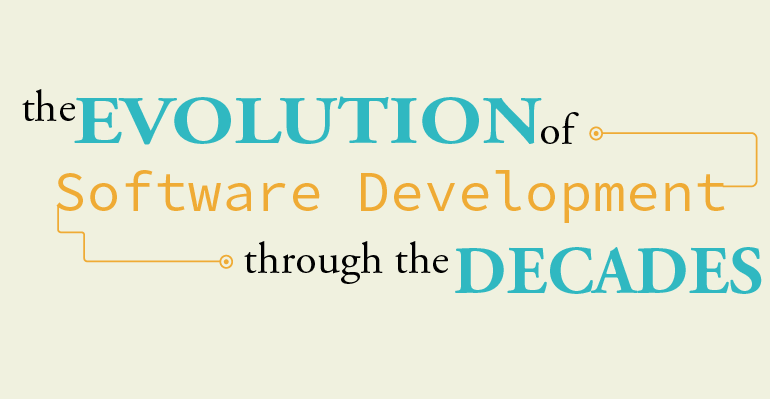 The Evolution of Software Development Through the Decades