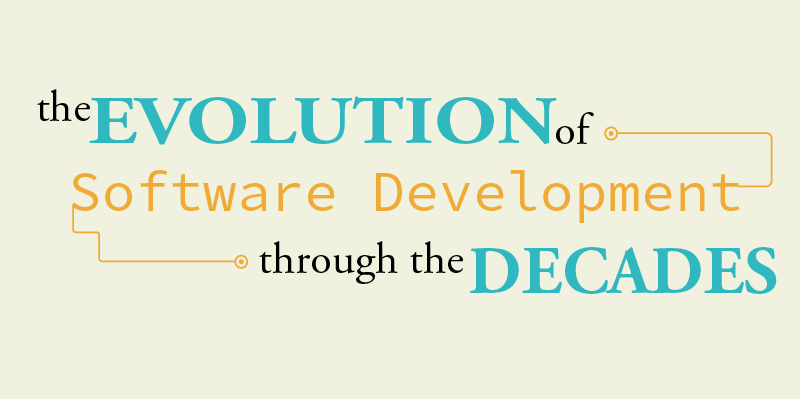 The Evolution of Software Development through the Decades | Rivera Group